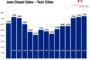 How Investors Can Cash In On Empty Bank Branches