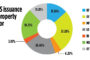 Demand for Industrial Space Will Remain Robust