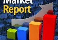 Market Trend: Minneapolis' Mid-Year Industrial Deliveries, Construction and Inventory