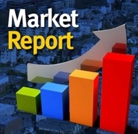 Market Trend: Minneapolis' Mid-Year Industrial Deliveries, Construction and Inventory