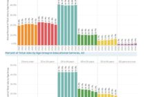QED: A New Acronym, A New Data Tool