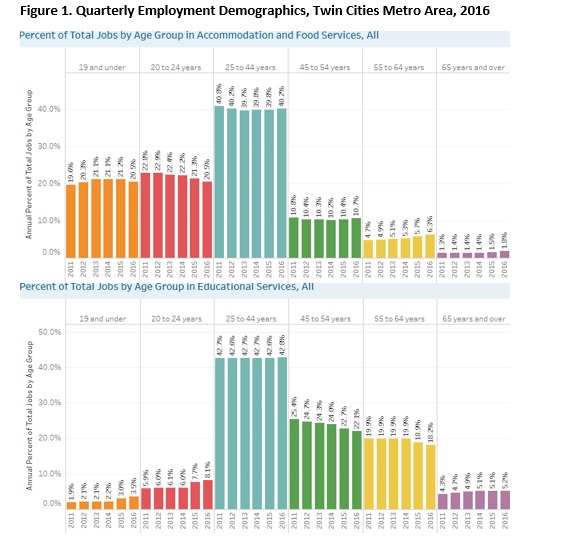 QED: A New Acronym, A New Data Tool