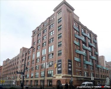 Google Snags NYC’s Iconic Chelsea Market for $2.4B - CommercialCafe