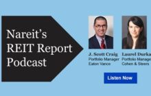 REIT Portfolio Managers Watching Capital Formation, M&A Activity and Risk-Taking
