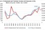 Where CMBS Lenders Currently Fit in the Multifamily Financing Space