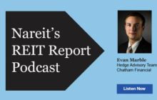 SOFR Transition to Impact Real Estate Market Broadly