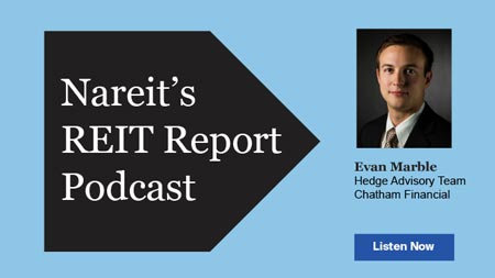 SOFR Transition to Impact Real Estate Market Broadly
