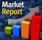Remodeling Activity At Record Levels In The Twin Cities – Real Estate Matters