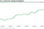 Real Estate Crowdfunding Pros Respond to RealtyShares’ Troubles