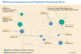 The Top Coworking Operators