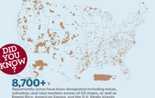 How Opportunity Zone Legislation Could Impact REITs