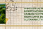 REITs Invest in ESG Solutions for the Residential Sector