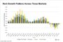 Nashville Braces for Record Year of Apartment Deliveries