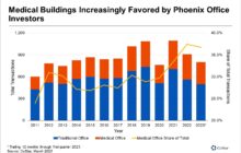 Wary Office Investors Gravitate to Phoenix’s Medical Buildings