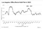 Office Sale Prices Hold Up Better in Northern New Jersey Than Most Large Markets