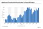 Fibra Mty Seeing Strong Investor Interest After Surpassing $1 Billion Market Cap