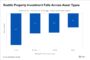 Why Self-Storage Demand Is Often Recession Resistant