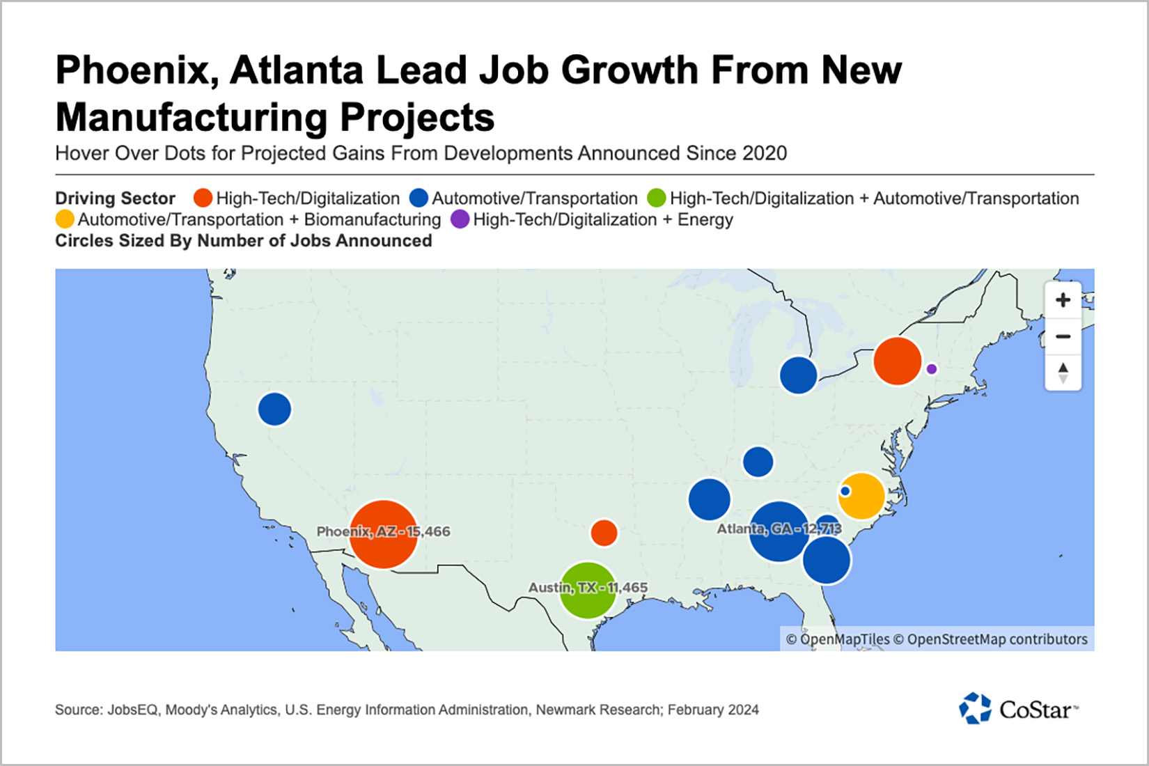 Reshoring Puts Some Regions on Track for More Manufacturing Jobs