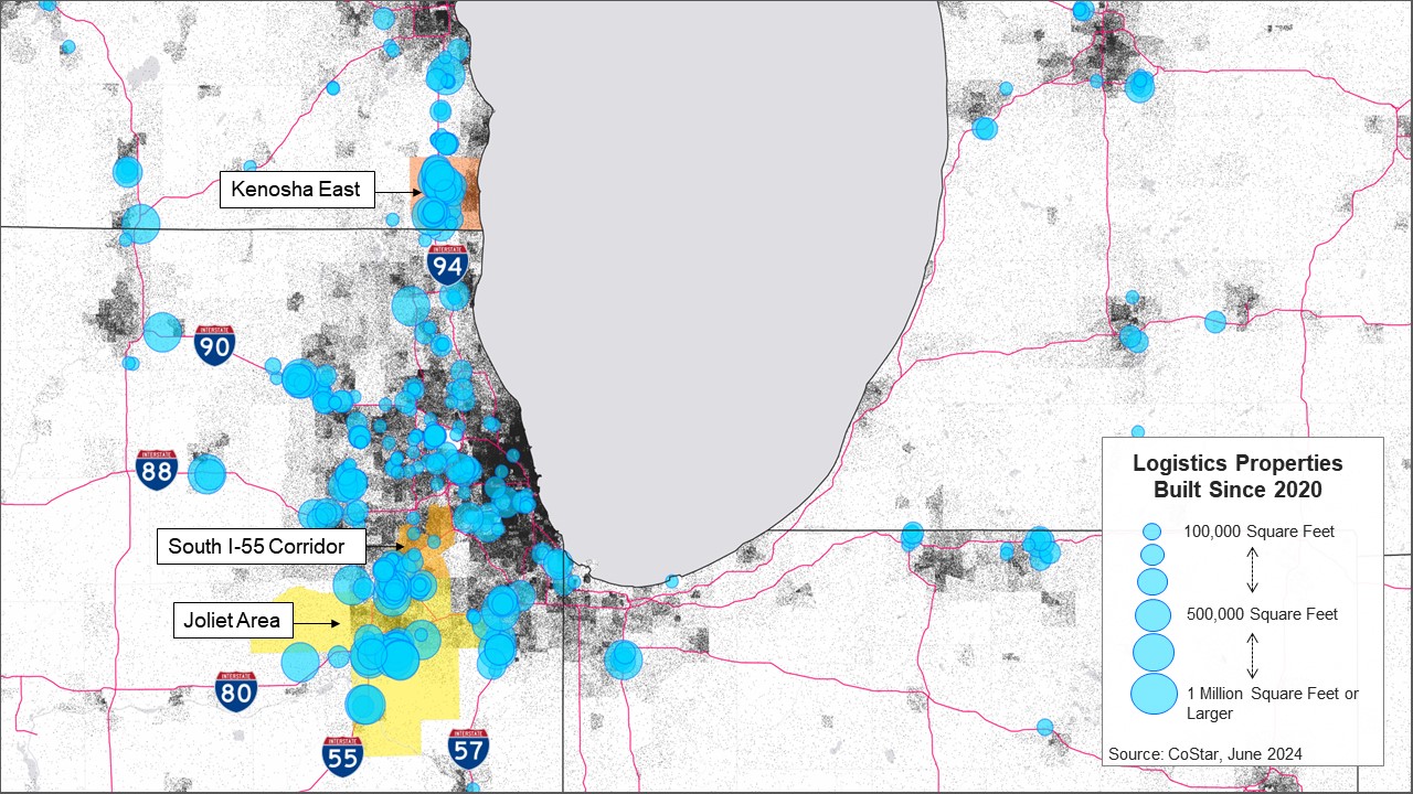 Industrial Projects in Chicago’s Joliet Area Leasing Faster Than Competitors in Kenosha