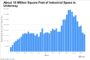 Multifamily Property Sales in Nashville Slow During Year's First Half