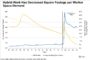 BXP Seizes Market Opportunities with Strategic Acquisitions and Strong Financial Moves