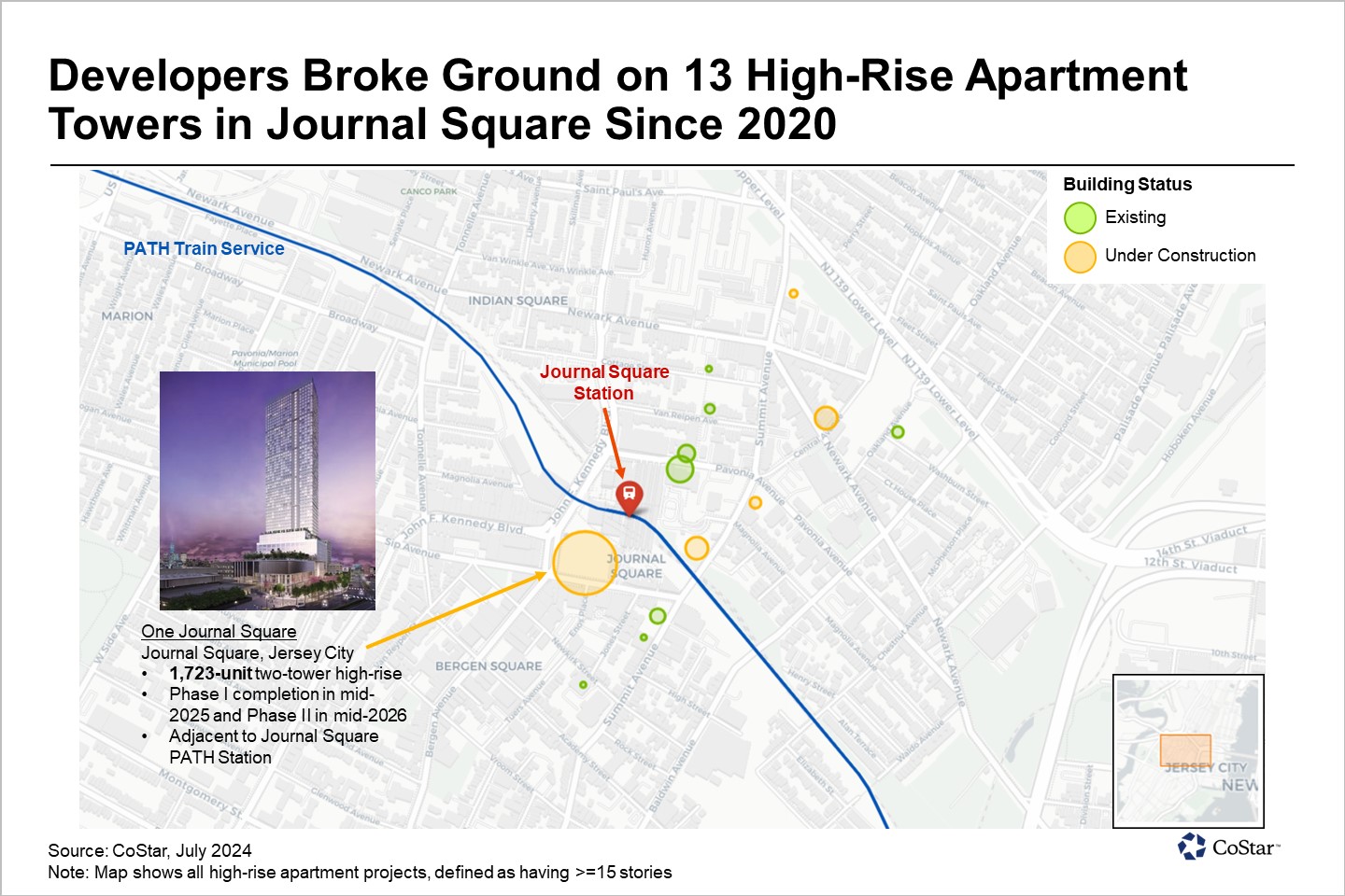 Multifamily Developers Keep Reaching for the Sky in Jersey City