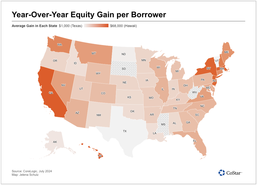 Homeowner Equity Rises in a Tight US Market