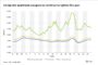 Port strike, Mideast war threaten to add to onslaught of supply chain disruptions