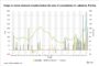 Lender demands New York CMBS loan repayment from Clipper Realty