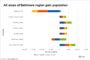 Where apartment construction has pulled back the most in Atlanta