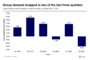 DiamondRock Cultivating a Diversified Portfolio with Broad Guest Appeal